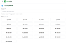 TopUpSaldo bisa dipertimbangkan saat kamu ingin mengisi DANA dengan alur pembelian melalui situs. (Dok. Topupsaldo.com )